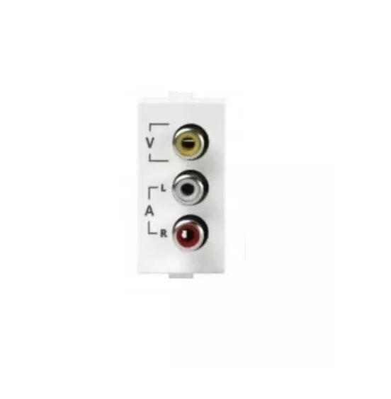 ANCHOR ROMA AUDIO VIDEO SOCKET